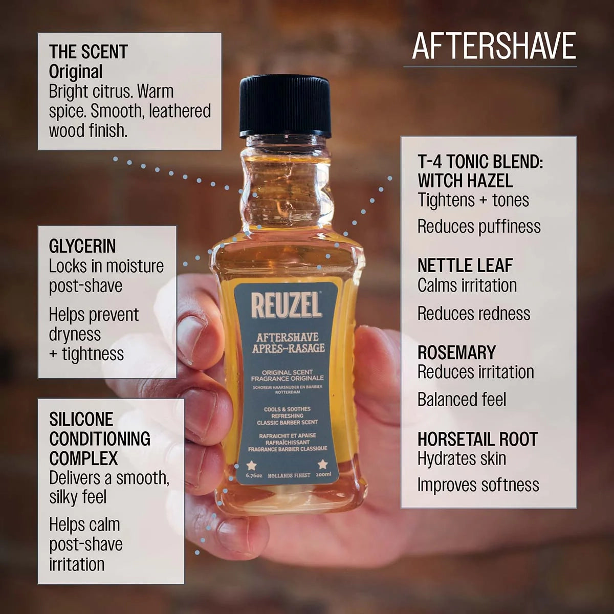 Reuzel Aftershave ingredients