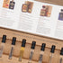 Captain Fawcett Parfum Testers