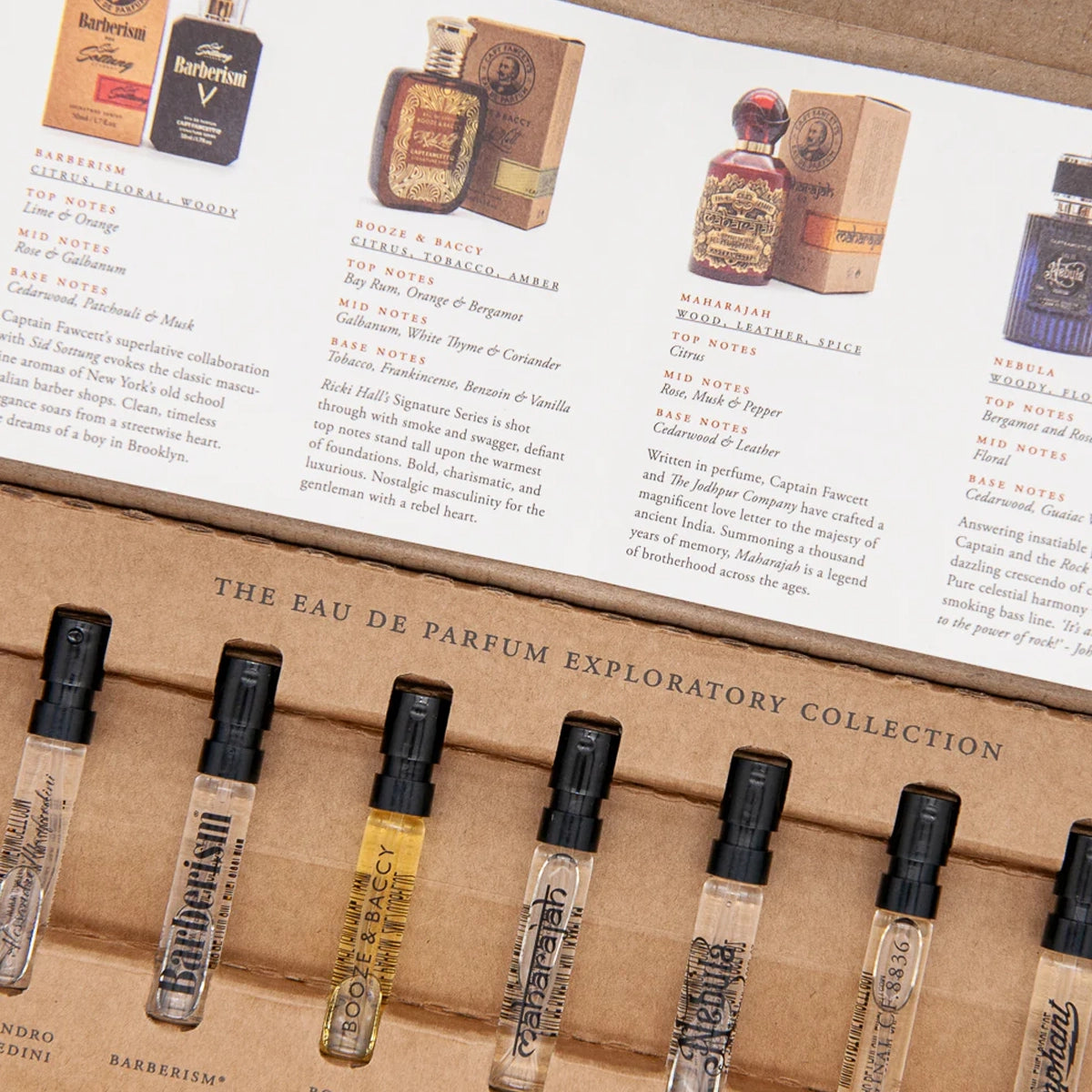 Captain Fawcett Parfum Testers