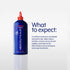 Mediceuticals TheraRx Scalp Irritation