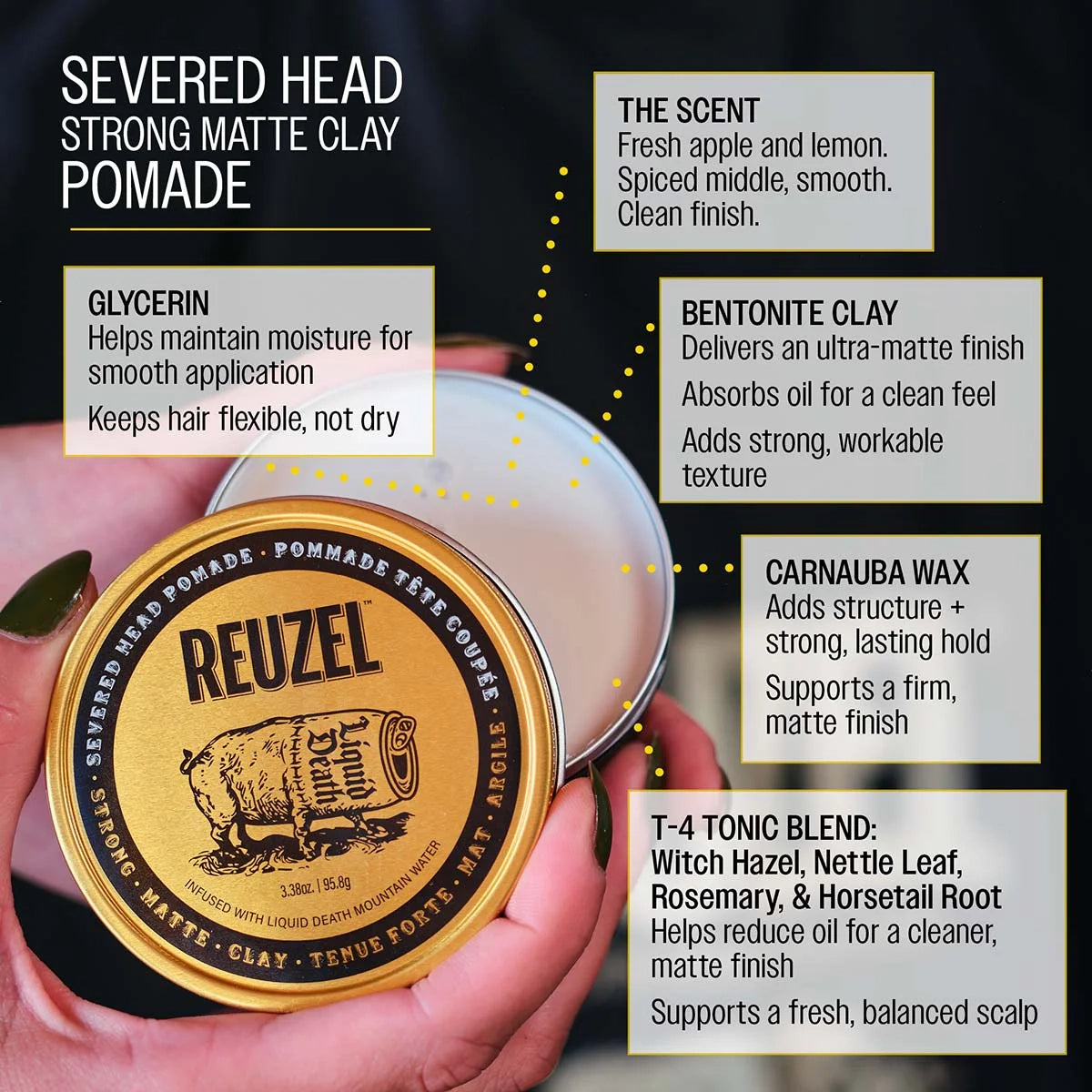 REUZEL Liquid Death Pomade Ingredients