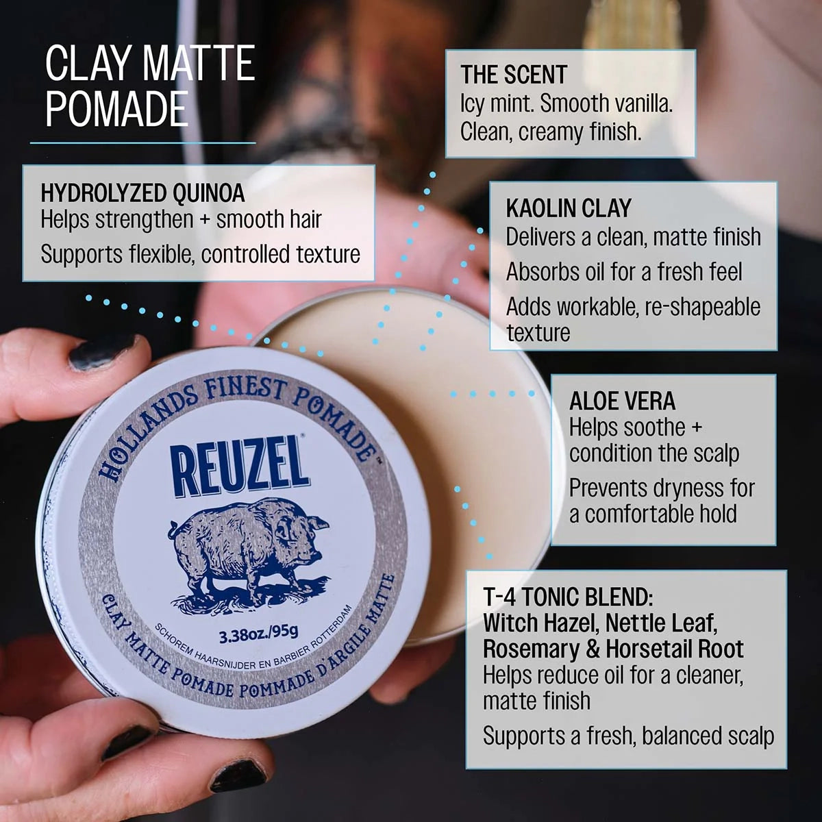 Reuzel Clay Matte Pomade Ingredients