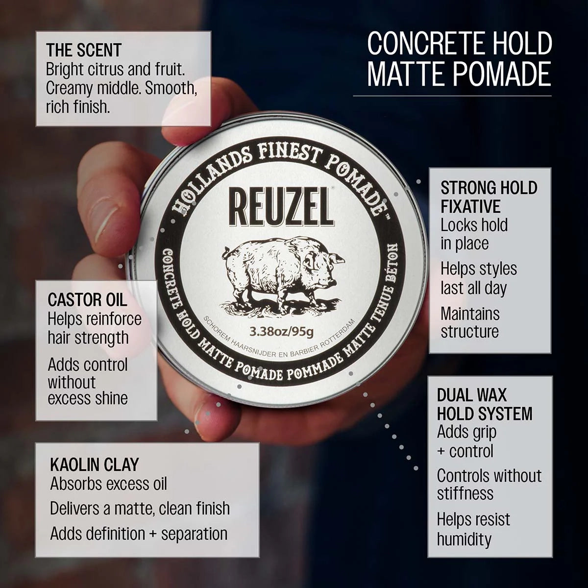 Reuzel Concrete Hold Matte Pomade Ingredients