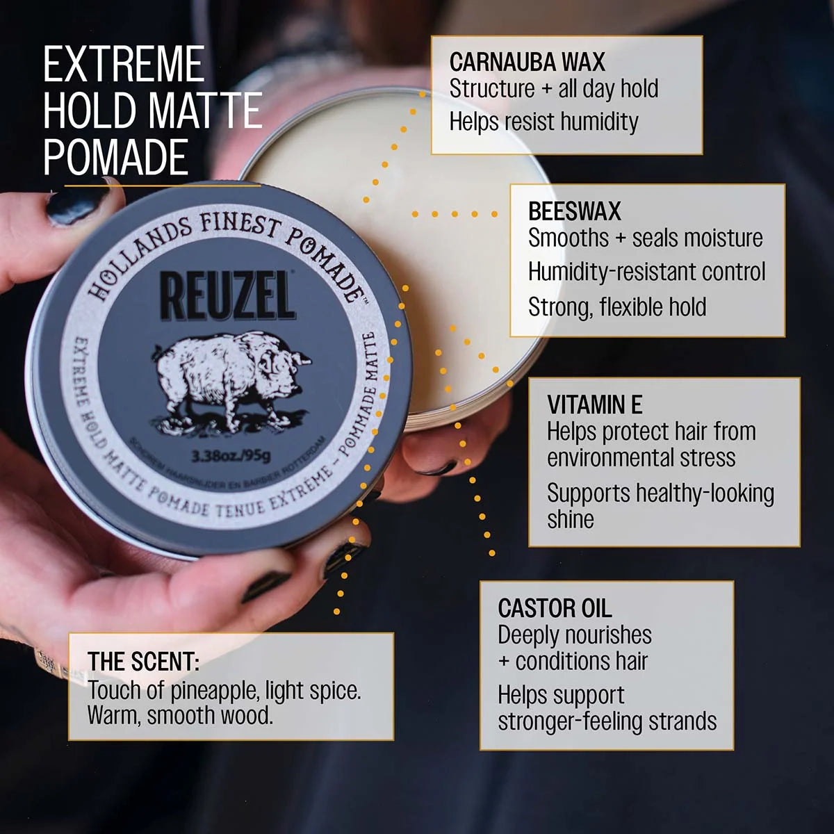 Reuzel Extreme Hold Matte Pomade Ingredients