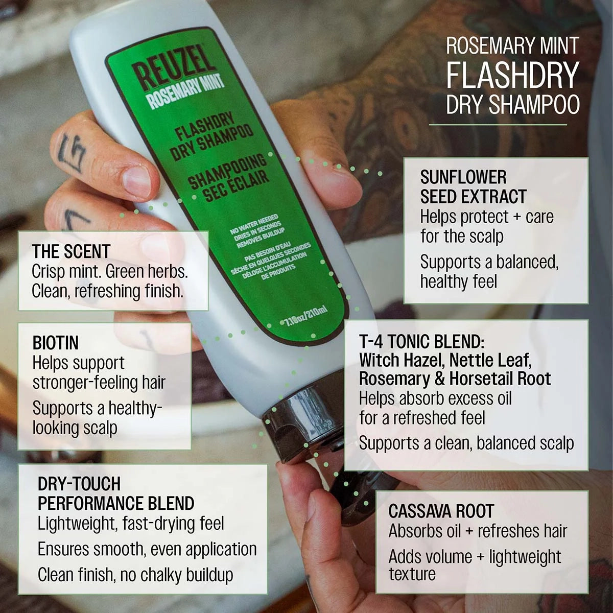 Reuzel FLASHDRY Dry Shampoo Ingredients