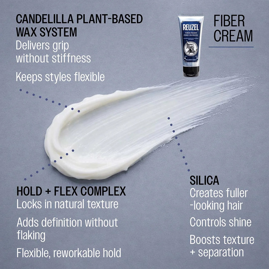 Reuzel Fiber Cream Ingredients