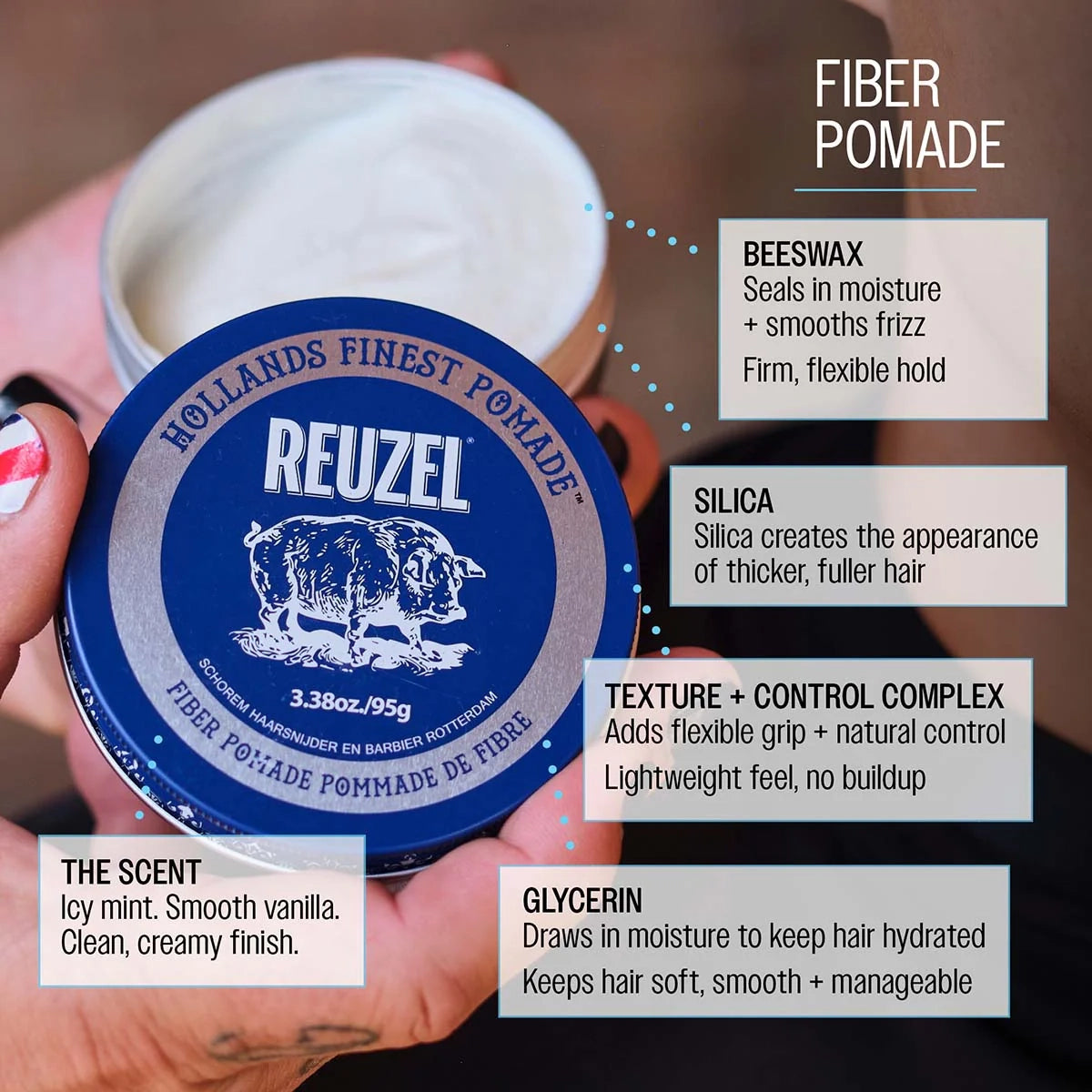 Reuzel Fiber Pomade Ingredients
