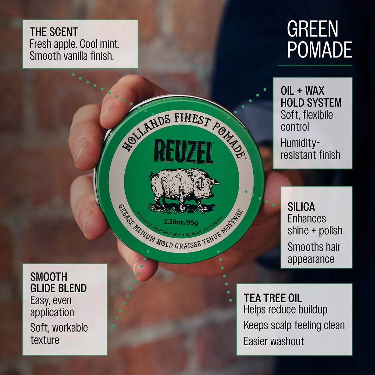 Reuzel Green Grease Medium Hold Pomade Ingredients