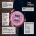 Reuzel Pink Grease Heavy Hold Pomade Ingredients