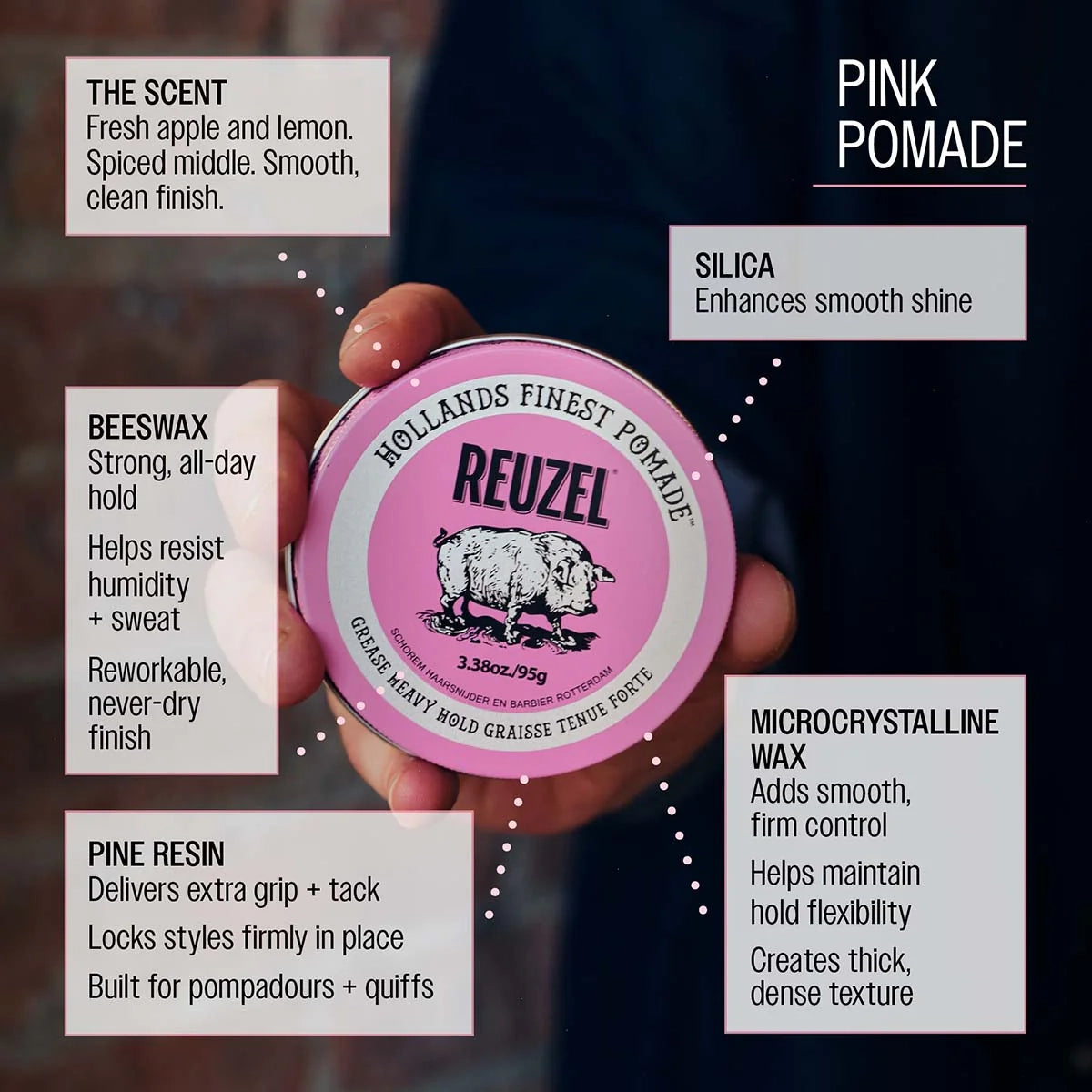 Reuzel Pink Grease Heavy Hold Pomade Ingredients
