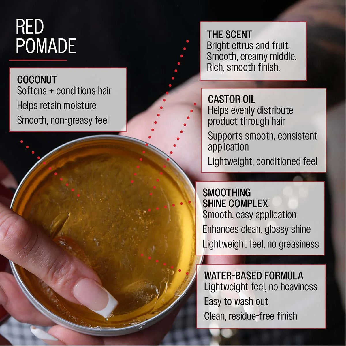 Reuzel Red Pomade Ingredients